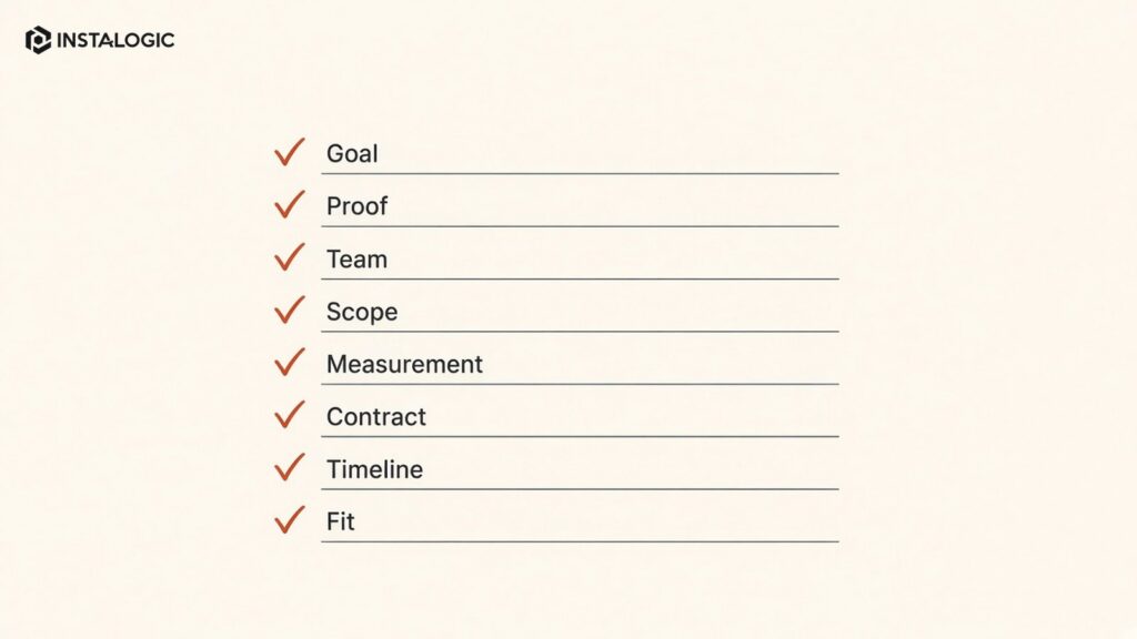 A buyer checklist titled 'Before You Sign an Agency Retainer' with 8 checks