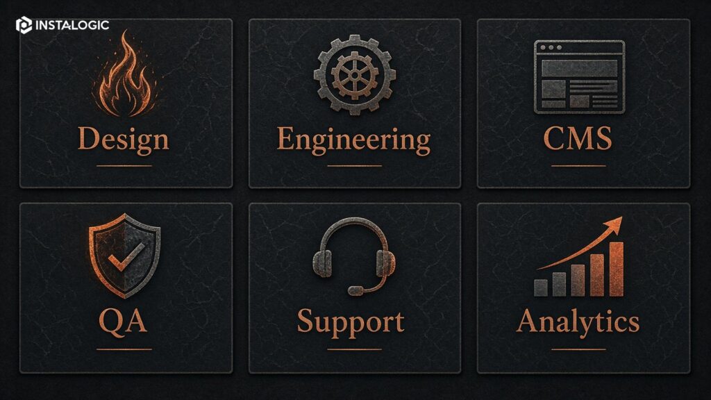 Vendor evaluation model: design, engineering, CMS, QA, support, SEO/analytics