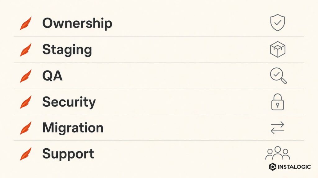 Pre-contract web development checklist: ownership, staging, QA, security, migration, support