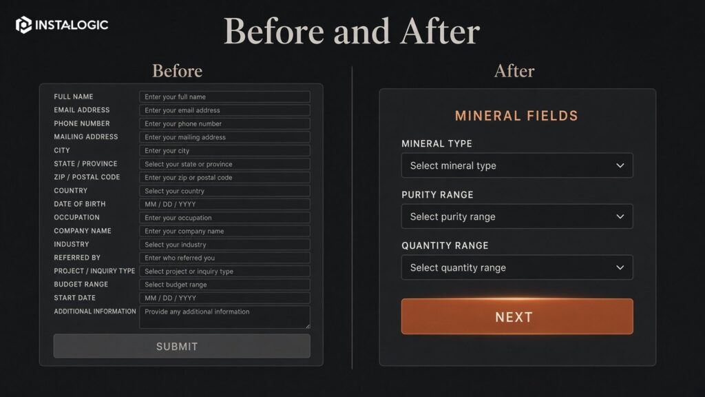Before/after lead form example showing unnecessary fields vs focused form